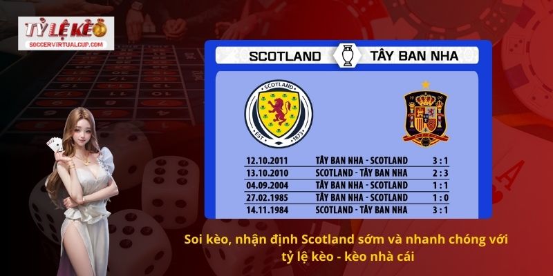 Soi kèo, nhận định Scotland sớm và nhanh chóng với tỷ lệ kèo - kèo nhà cái