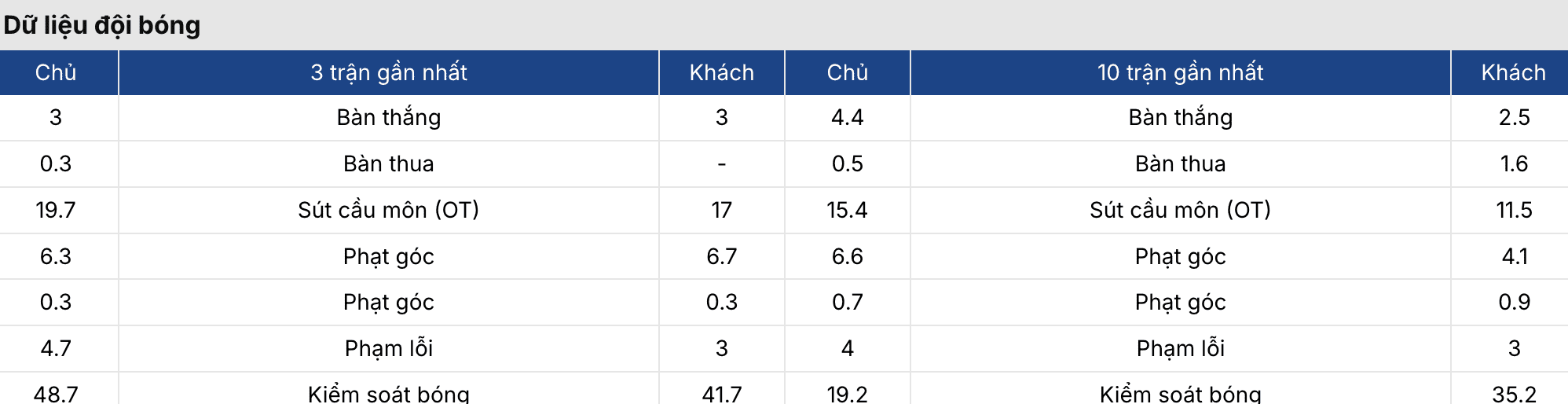 Soi kèo: Nữ Triều Tiên vs nữ Trung Quốc 16h ngày 9/3 4 Keonhacai 5