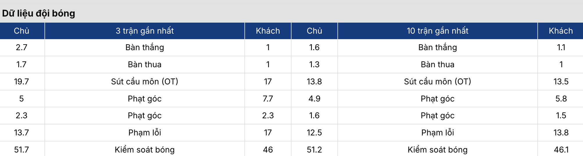 Keonhacai 5