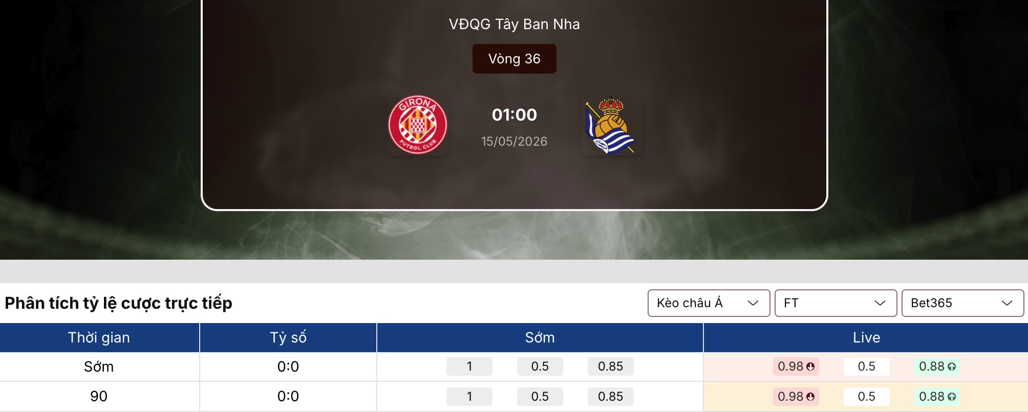 Soi kèo nhà cái