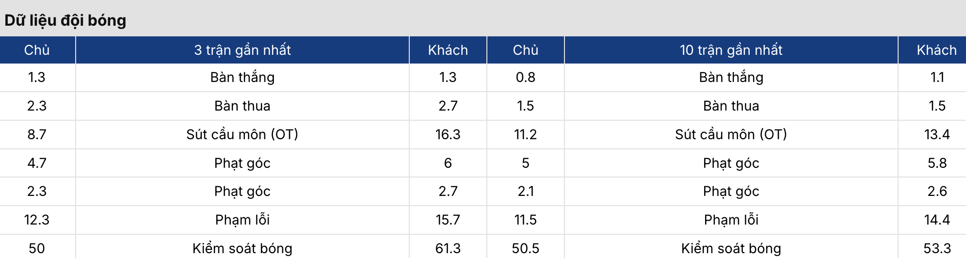 Soi kèo nhà cái: OH Leuven vs Royal Antwerp 1h45 ngày 16/5 4 Keonhacai 5